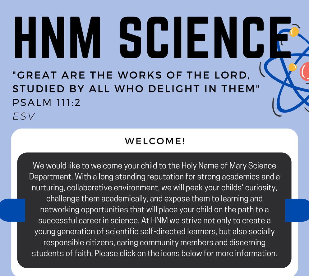 HNM Science poster